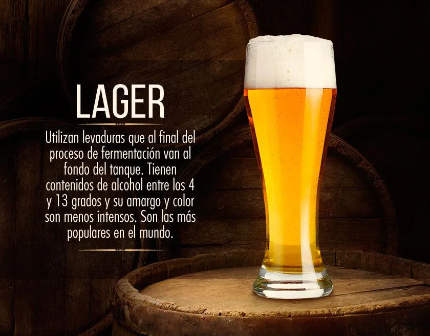 Lager 