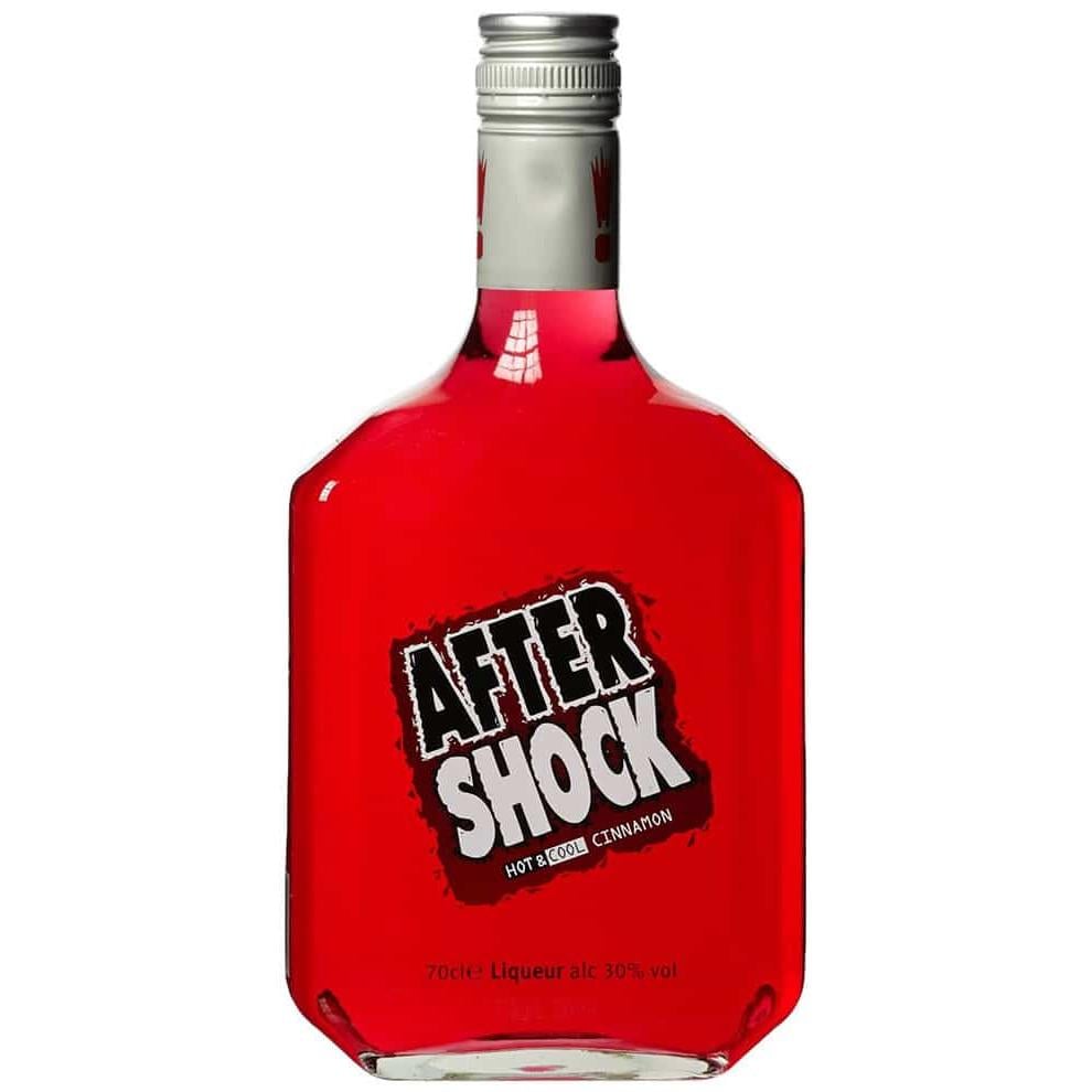 Aftershock
